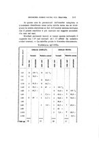 giornale/CAG0050194/1924/unico/00000245