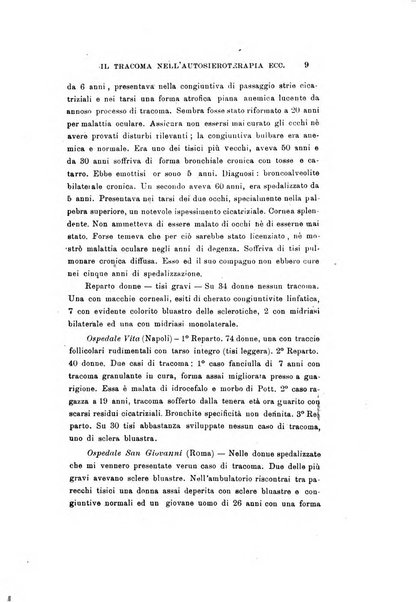 Archivio di ottalmologia giornale mensile