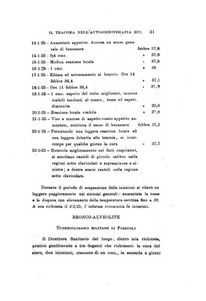 Archivio di ottalmologia giornale mensile