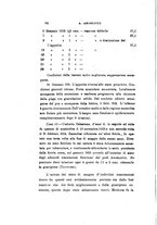 giornale/CAG0050194/1925/unico/00000040