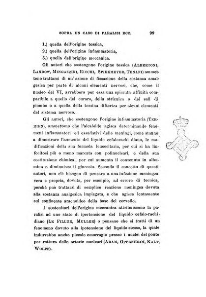 Archivio di ottalmologia giornale mensile