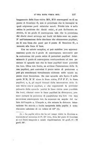 Archivio di ottalmologia giornale mensile