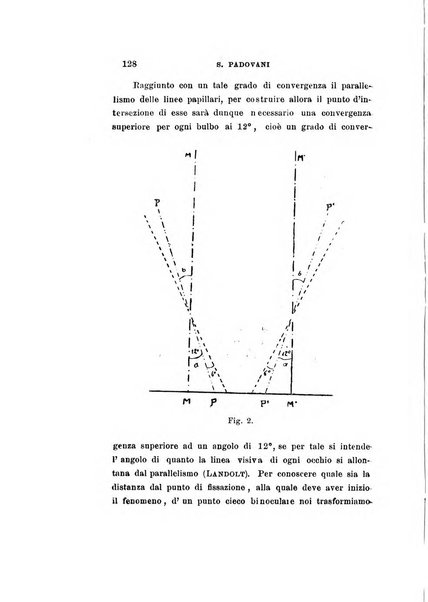 Archivio di ottalmologia giornale mensile