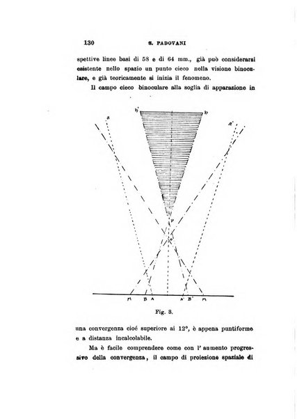 Archivio di ottalmologia giornale mensile