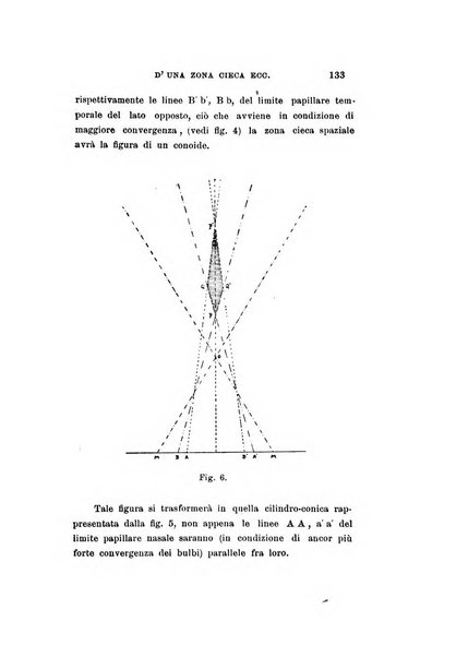 Archivio di ottalmologia giornale mensile