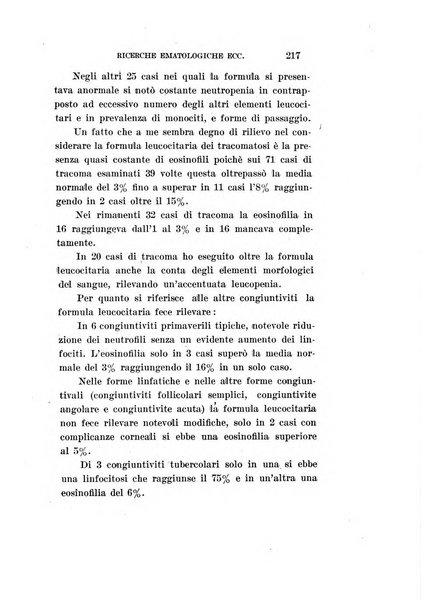 Archivio di ottalmologia giornale mensile