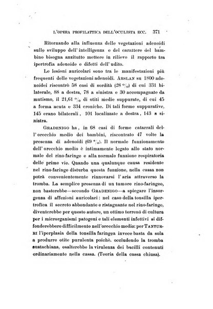 Archivio di ottalmologia giornale mensile