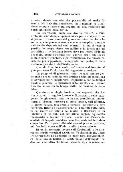 Archivio di ottalmologia giornale mensile