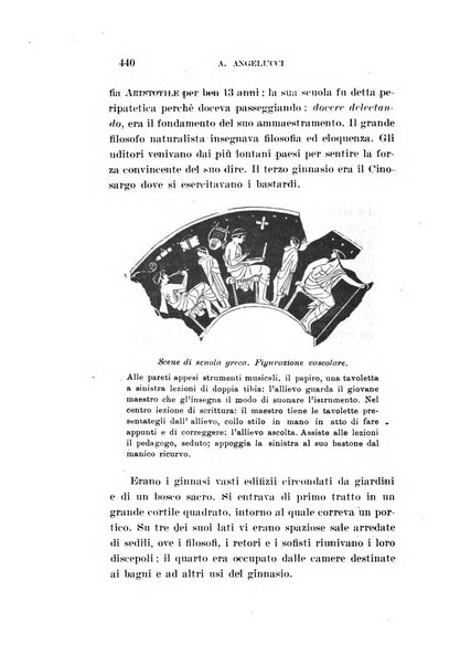 Archivio di ottalmologia giornale mensile