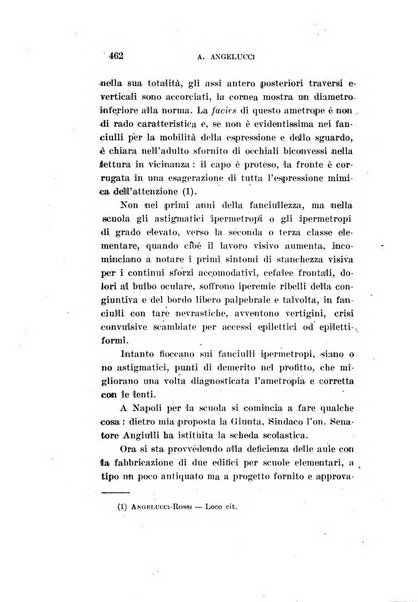 Archivio di ottalmologia giornale mensile