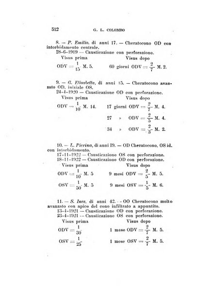 Archivio di ottalmologia giornale mensile