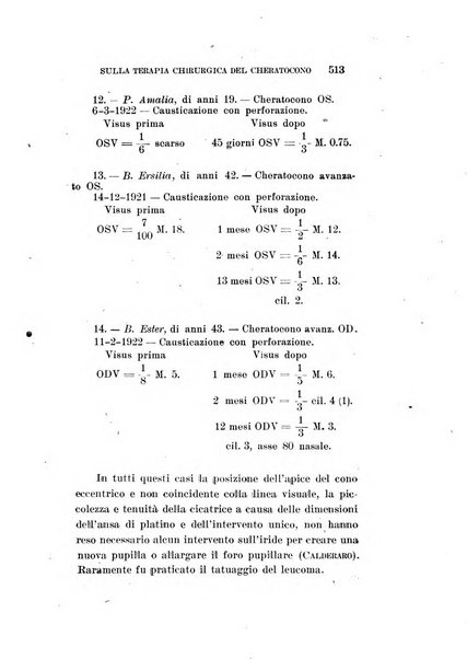 Archivio di ottalmologia giornale mensile