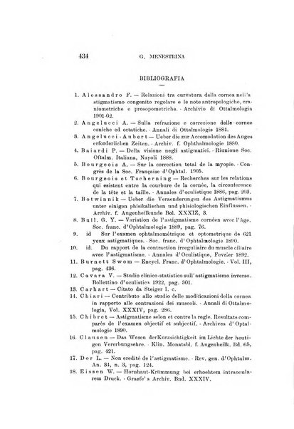 Archivio di ottalmologia giornale mensile