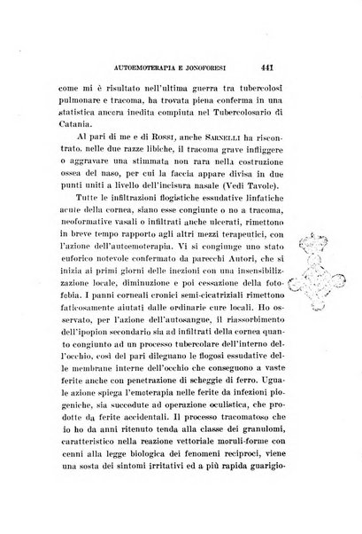 Archivio di ottalmologia giornale mensile