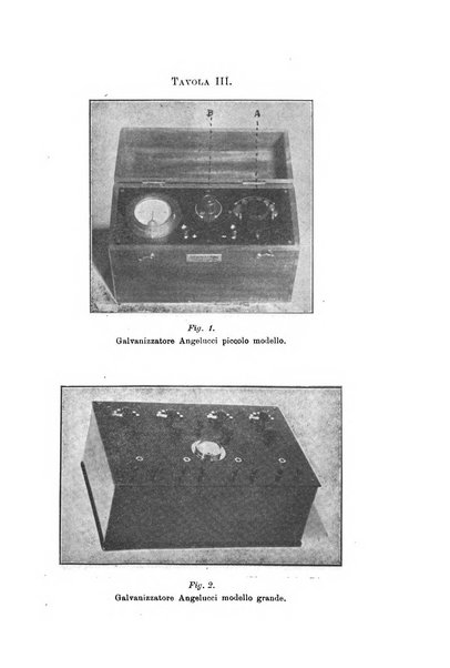 Archivio di ottalmologia giornale mensile