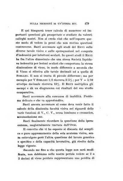 Archivio di ottalmologia giornale mensile