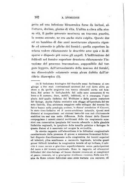 Archivio di ottalmologia giornale mensile