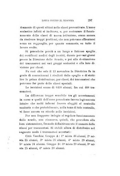 Archivio di ottalmologia giornale mensile