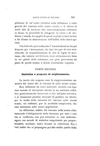 Archivio di ottalmologia giornale mensile