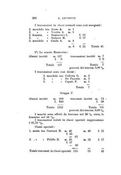 Archivio di ottalmologia giornale mensile