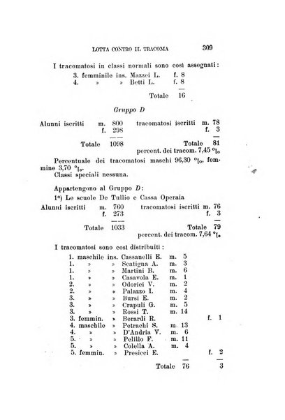 Archivio di ottalmologia giornale mensile