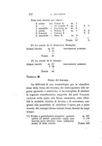 giornale/CAG0050194/1927/unico/00000342