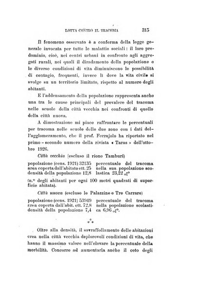 Archivio di ottalmologia giornale mensile