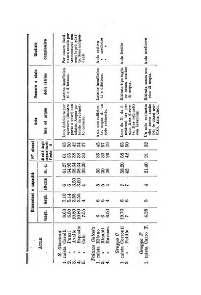 Archivio di ottalmologia giornale mensile