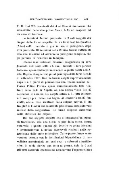 Archivio di ottalmologia giornale mensile