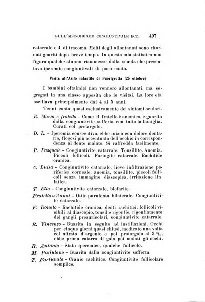 Archivio di ottalmologia giornale mensile