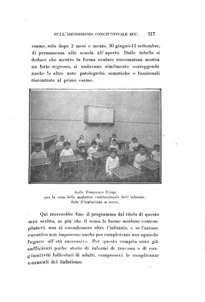 Archivio di ottalmologia giornale mensile