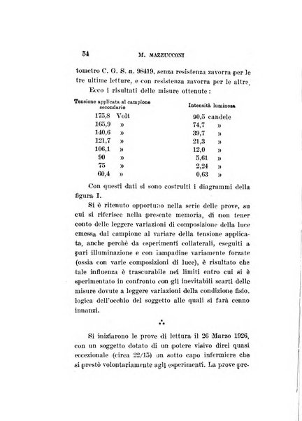 Archivio di ottalmologia giornale mensile