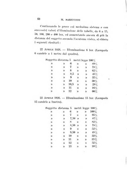 Archivio di ottalmologia giornale mensile