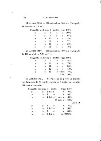 Archivio di ottalmologia giornale mensile