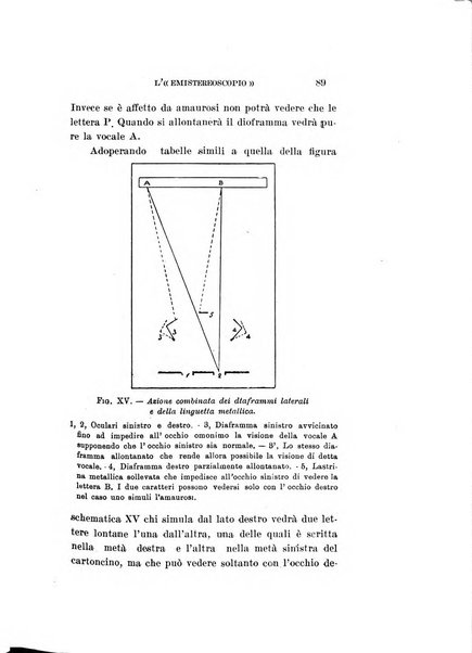 Archivio di ottalmologia giornale mensile