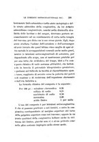 giornale/CAG0050194/1928/unico/00000337