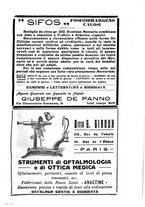 giornale/CAG0050194/1928/unico/00000397