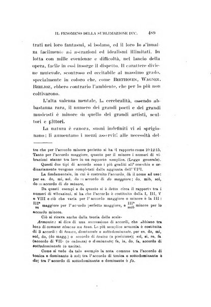 Archivio di ottalmologia giornale mensile