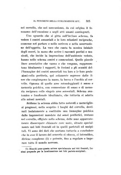 Archivio di ottalmologia giornale mensile