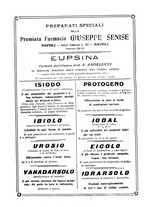 giornale/CAG0050194/1928/unico/00000672