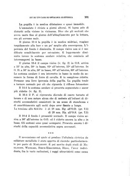 Archivio di ottalmologia giornale mensile