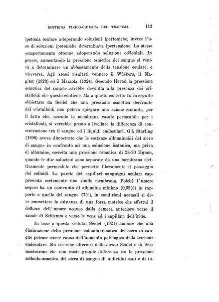 Archivio di ottalmologia giornale mensile