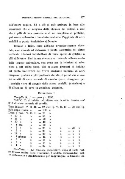 Archivio di ottalmologia giornale mensile