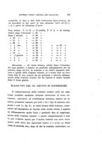 giornale/CAG0050194/1930/unico/00000187