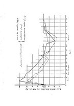 giornale/CAG0050194/1930/unico/00000188