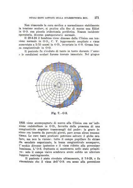 Archivio di ottalmologia giornale mensile