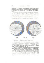 giornale/CAG0050194/1930/unico/00000312