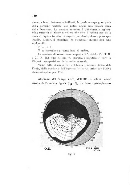 Archivio di ottalmologia giornale mensile