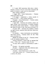 giornale/CAG0050194/1931/unico/00000238