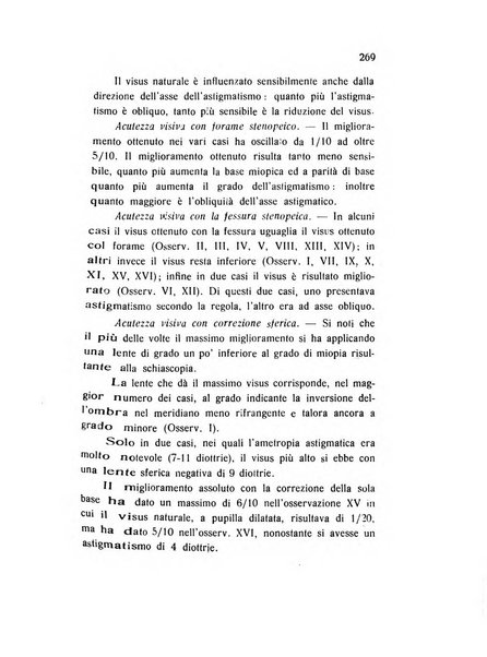 Archivio di ottalmologia giornale mensile